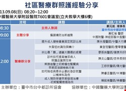 113年社區醫療群經驗分享-第二場