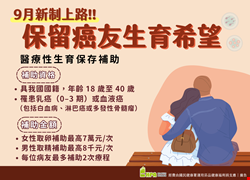 醫療性凍精凍卵(國民健康署補助篇)